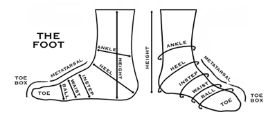 Pro Warrington Boots Size Chart